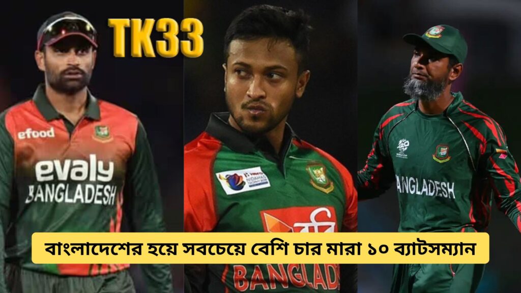 Top 10 Bangladeshi Batsmen with Most Fours