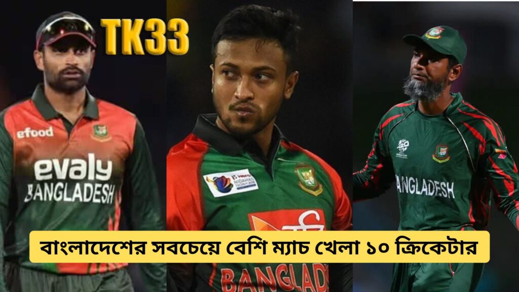 Top 10 Most-Capped Cricketers in Bangladesh History